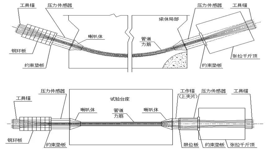 锚的原理图_问一下船舶专业的,锚的工作原理是什么