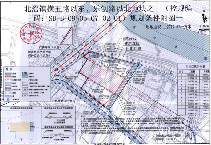 北滘镇gdp_杏坛镇gdp数据图(2)