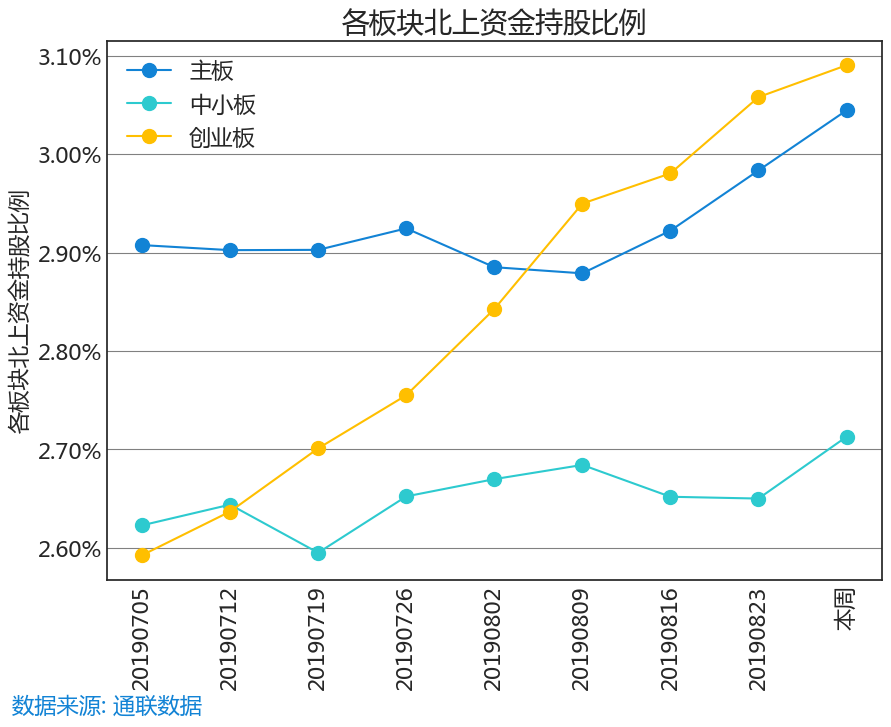 广安农林牧渔业gdp_宿迁市2015年国民经济和社会发展统计公报(3)