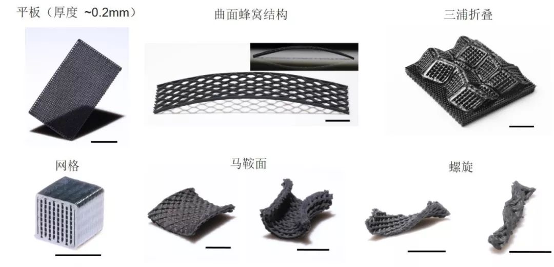 可承受近3辆特斯拉跑车的重量,4D打印陶瓷是如何形成的?