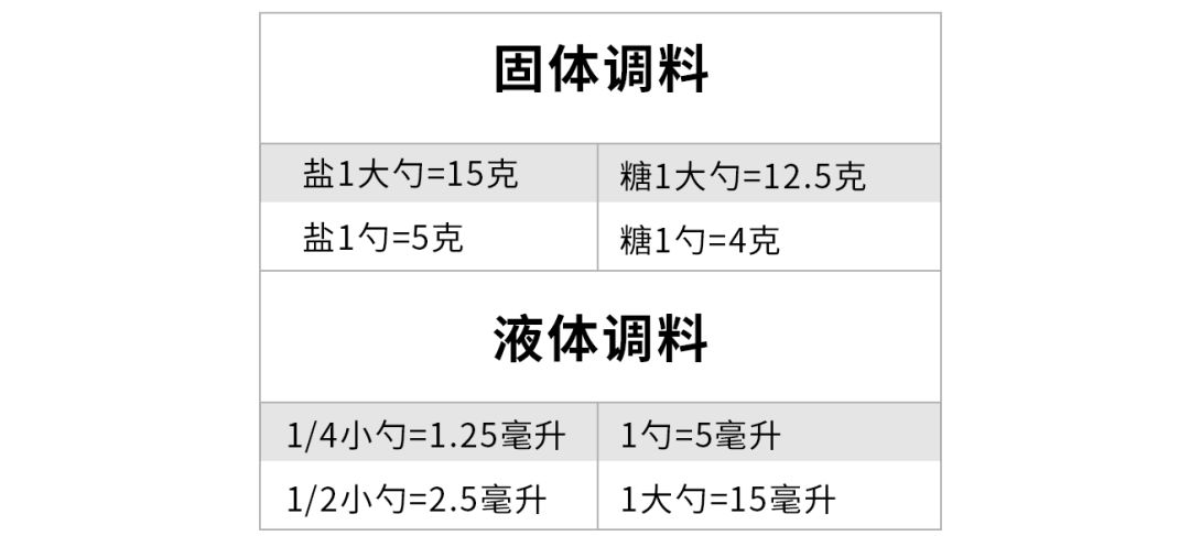 依据个人口味_口味王槟榔图片(2)