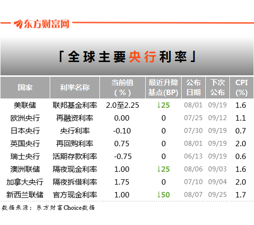 股民人均损失_中国股民搞笑图片
