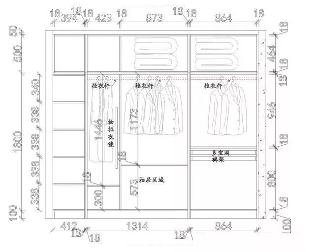 定制家网|定制衣柜的门板拆单,顶线下料,五金配件填写