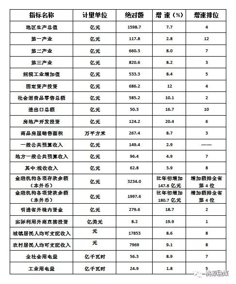 常德县排名_常德桃花源