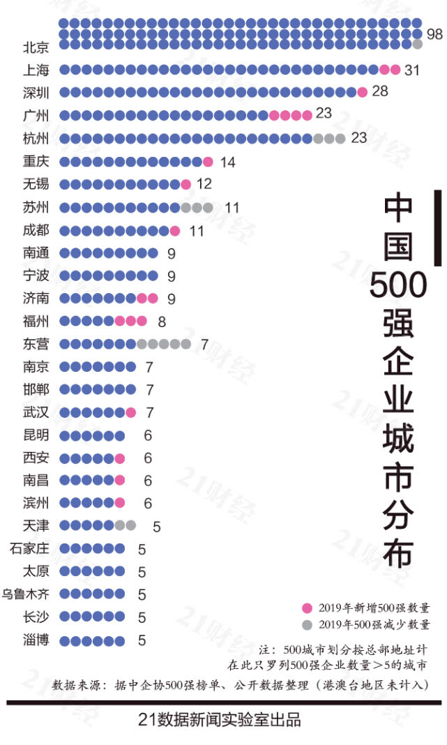 中国经济总量近十年_近十年中国gdp数据图