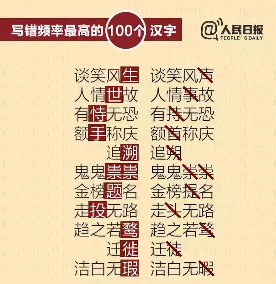 婚纱好评评语100字_好评模板100字(3)