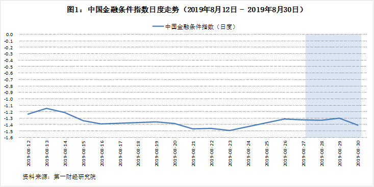 加大宏观经济总量调节_宏观经济