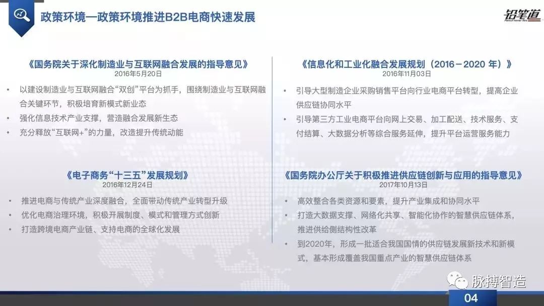 20年电商gdp_20年中国gdp增长图