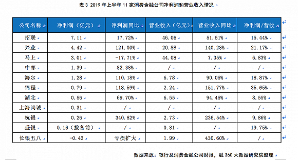 经济总量跨入4万亿元俱乐部_经济(3)
