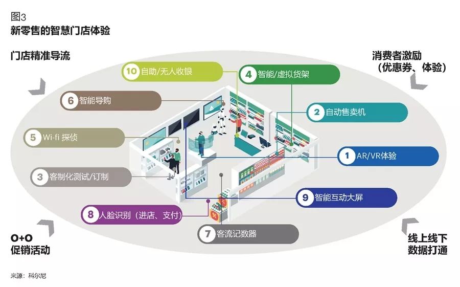 聚汇数据南宁GDP_南宁大嘉汇东城平面图(2)