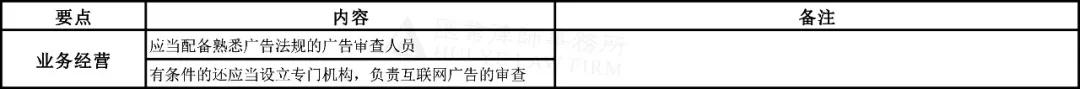 博鱼中国广告合规指引一览表(图6)