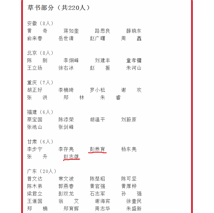 「陇南视线」【关注】今天，陇南5人入选全国第十二届书法篆刻展