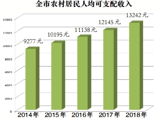 永兴人口_趣说 最有趣的郴州地图出炉 你绝对没看过