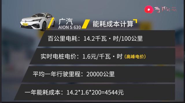 为什么建议买纯电不买混动 756d8684ccae4829aeadbc8864472f15.jpeg