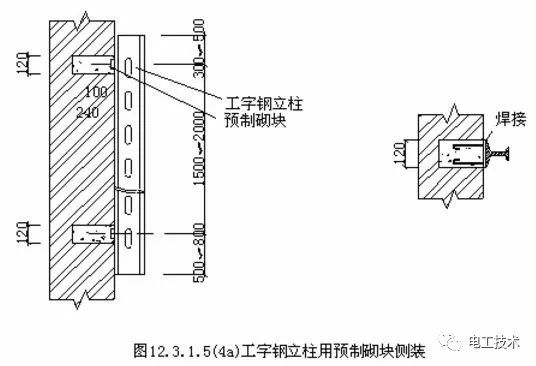 (4),电缆桥架立柱侧壁式安装:立柱是直接支承托臂的部件,分工字钢