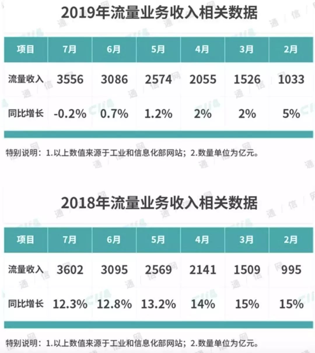 以下经济总量属于流量概念_经济全球化