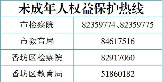 香坊区人口普查电话_人口普查(2)