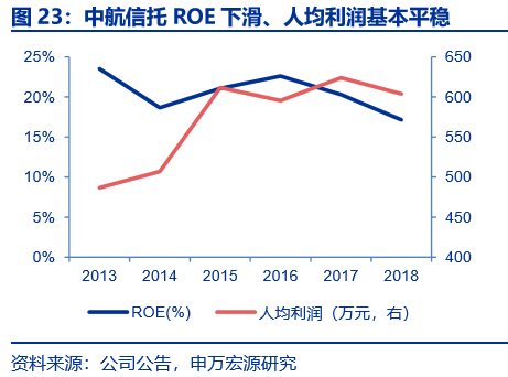 固定资产投资和gdp(3)