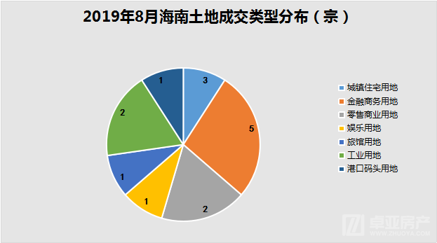 澄迈定安gdp_2014全国网媒海南行(3)