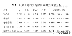 我国人口理想数量_我国贫困人口数量图