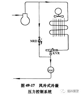 氨的制冷原理_冷间氨制冷原理图