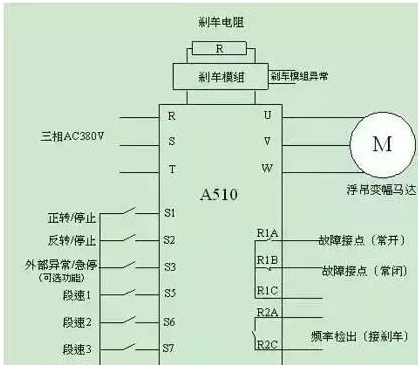 变频器学习,变频器主电路与控制回路学习_接线