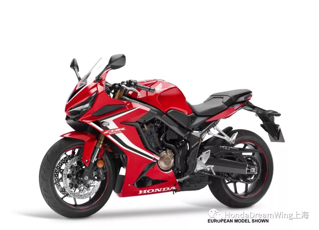 2019cbr650r全面革新