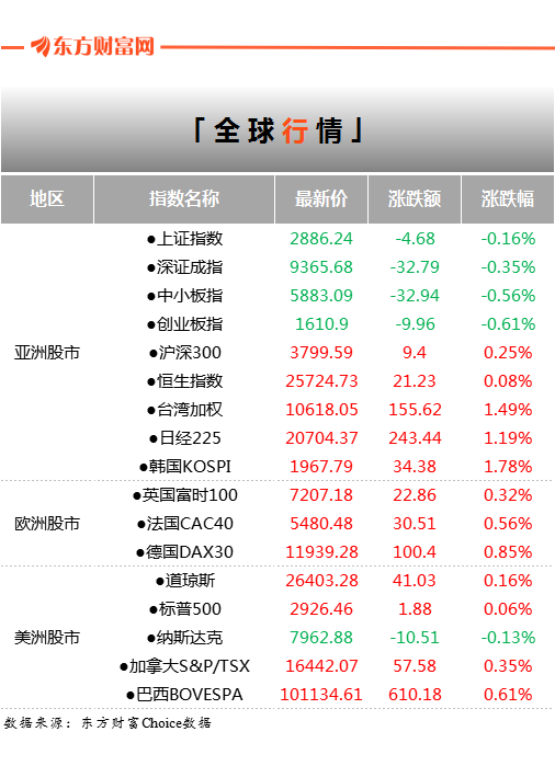 股民人均损失_中国股民搞笑图片(2)