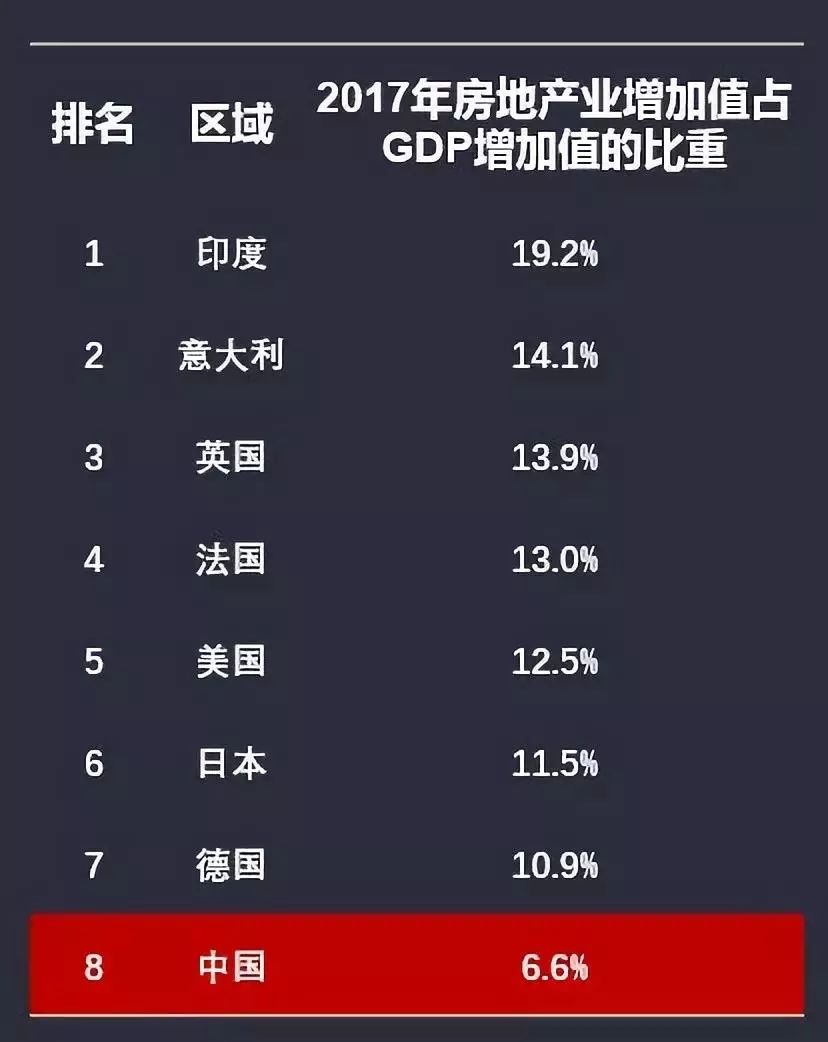 淘宝占gdp_从两创看新常态下互联网金融的发展趋势(3)