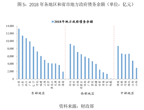 海南gdp现在如何_近1 5 GDP靠旅游支撑的海南 为何如今却送不走游客(3)