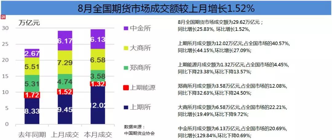 无锡8月末经济总量_无锡经济开发区区域图