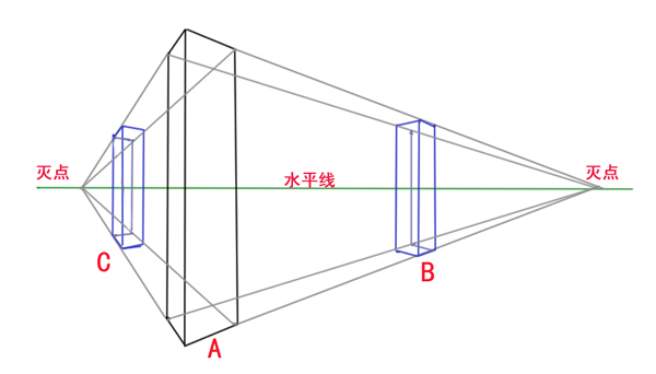 ұͼ,ɫǸ,߶б,ûˮƽƽ.