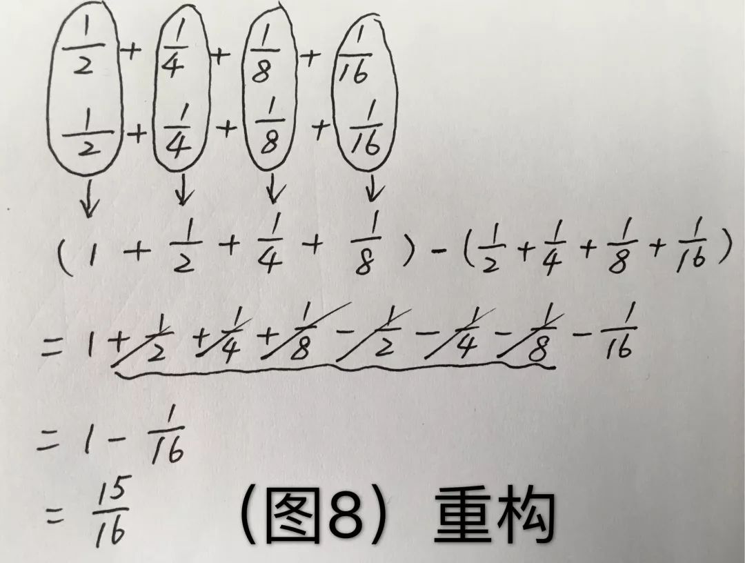 什么叫拆数法 8d50b77d802e4bf4aaf8a04758bfa7e2.jpeg