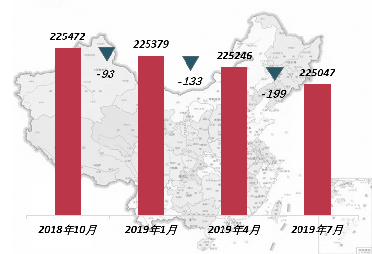 山东省农村经济总量_山东省农村信用社图片(2)