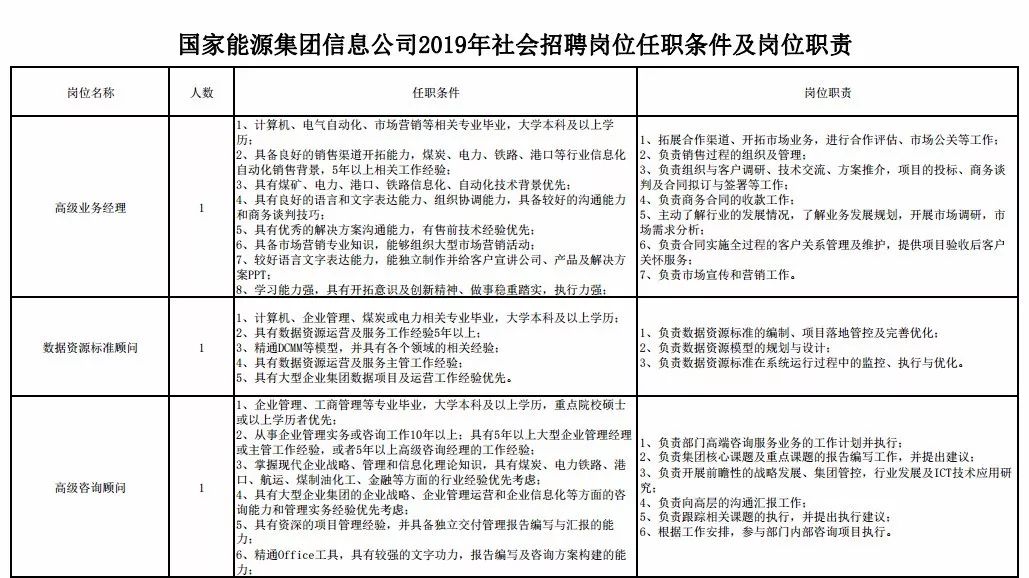 2丨招考公告(最新发布)