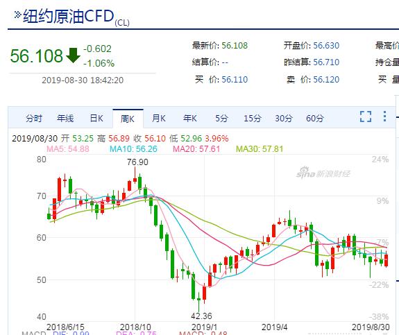 乌兰察布人口_乌兰察布人口分布图 商都县17.39万,四子王旗12.94万