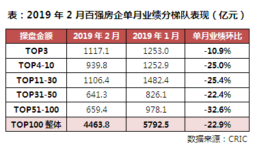 世界前100强企业排名 9017462c3df34f9ebe5c0075347532fd.png
