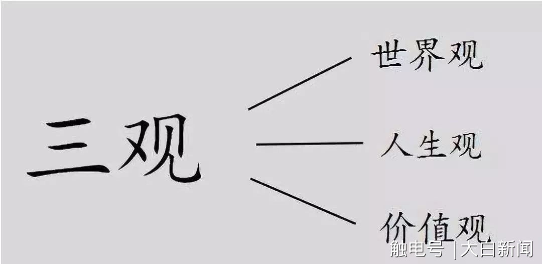 中纪委机关报一年内三次刊文,谈官员树正确"三观"