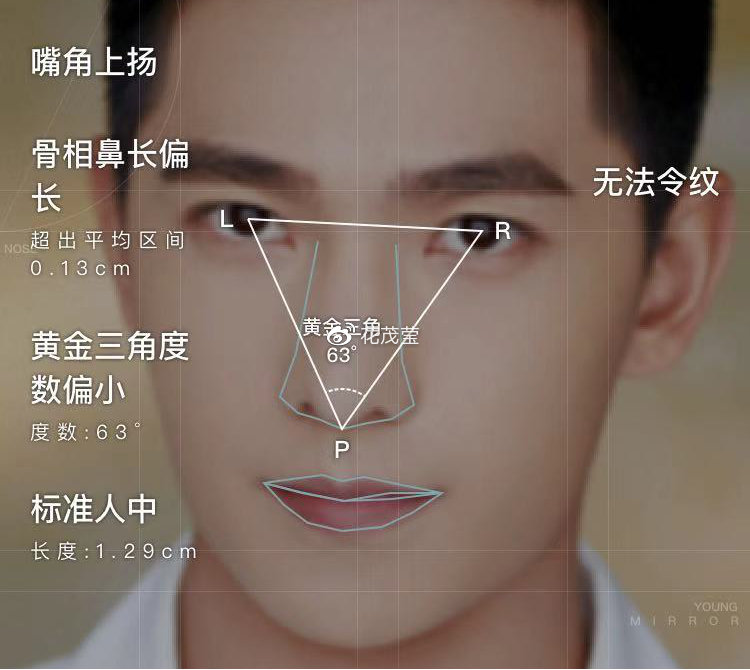 从面相来看杨洋之后的星途是否会一路顺畅