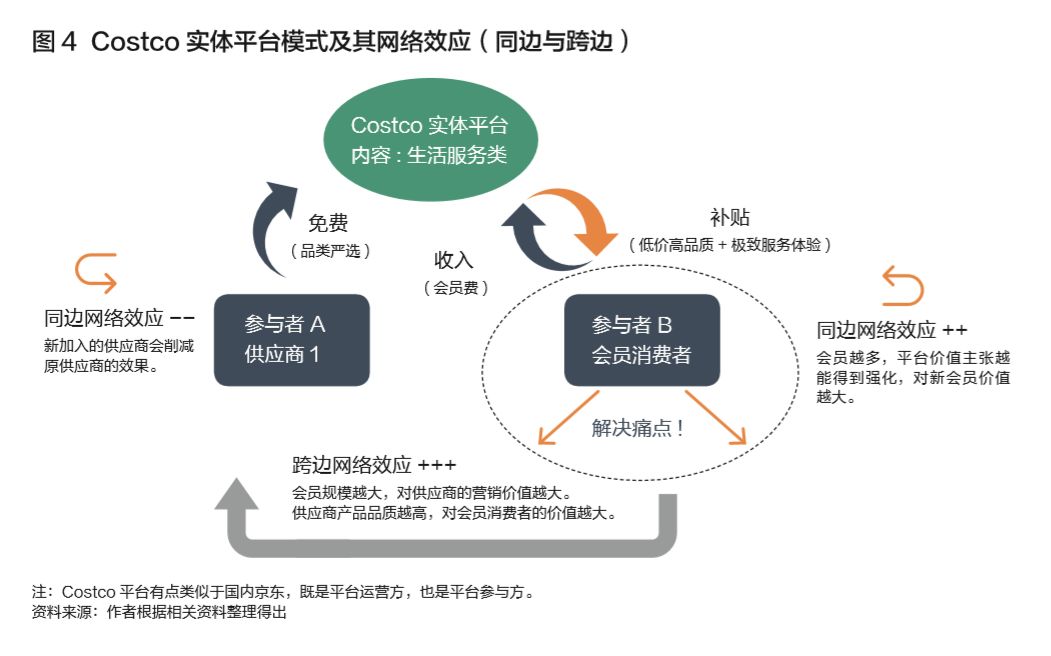 为了保持经济总量的平衡首先必须保持(3)