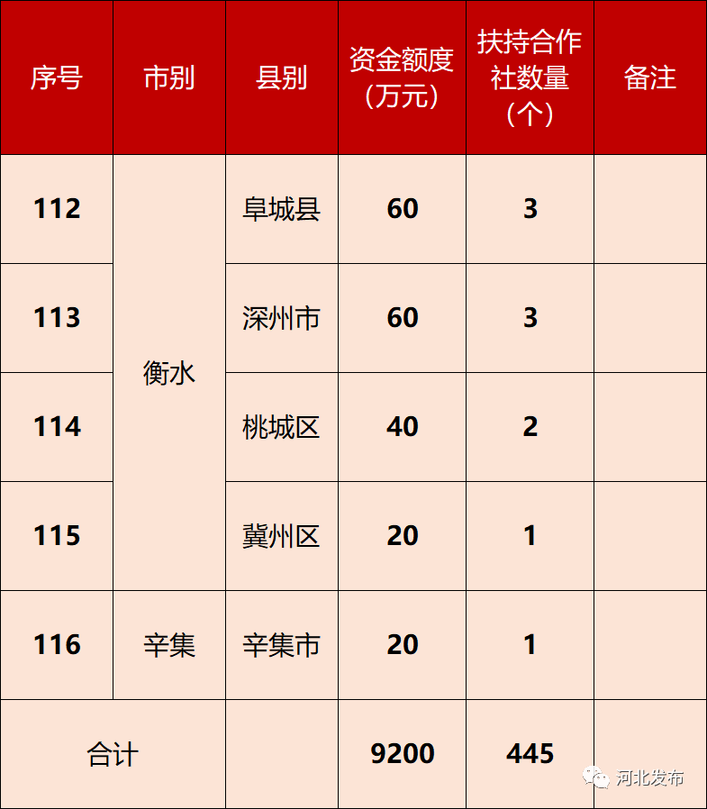 99e252e246204ddfa19820d2d0a831e5.png
