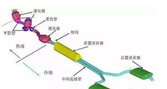 不倒翁的简单原理图_怎么看简单的电路原理图(2)