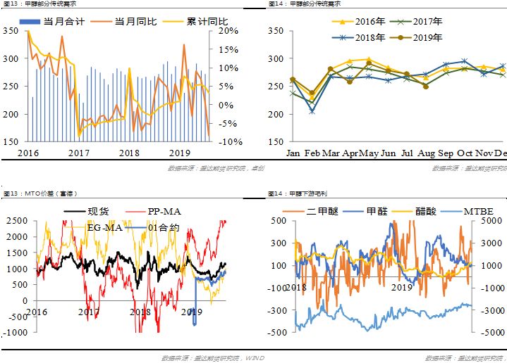 gdp是增量概念_一文讲透人民币汇率定价