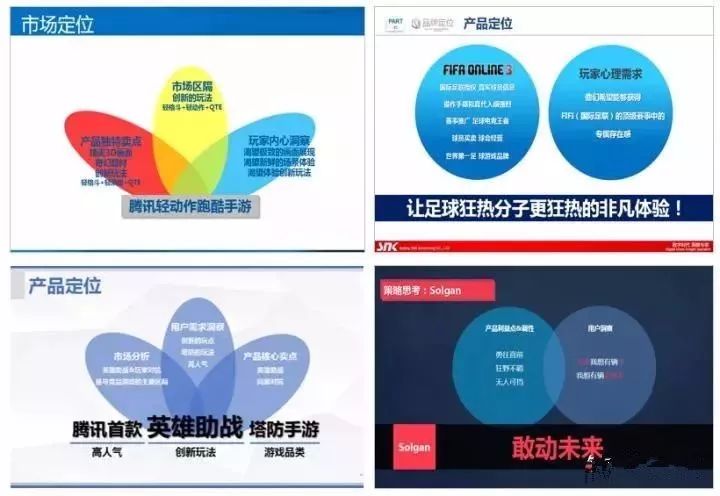 一份完整市场推广策划方案模板！