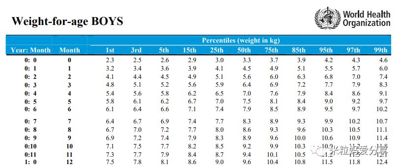 九个月女宝宝身高体重标准2025 9bee71be300f4688ba6069cf1ab45ffa.jpeg