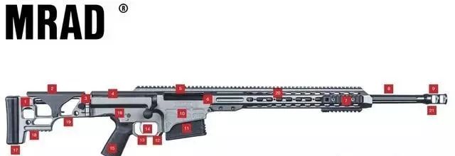不过,新型mk 21