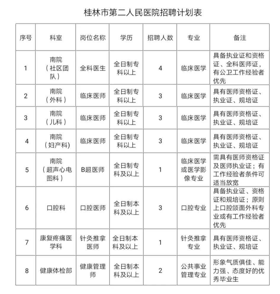 北海市2019年总人口_北海市2020年规划图(3)