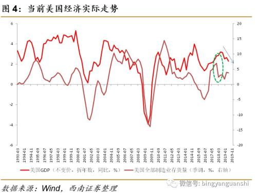 人口因素对经济的影响_家庭因素对人格的影响