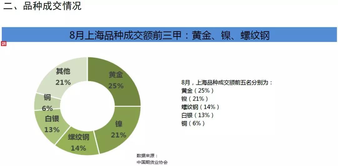 欧盟与中国的经济总量比较_欧盟与中国图片(2)