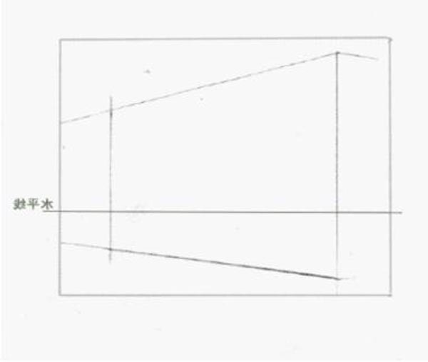 两点透视是什么? 两点透视是什么?